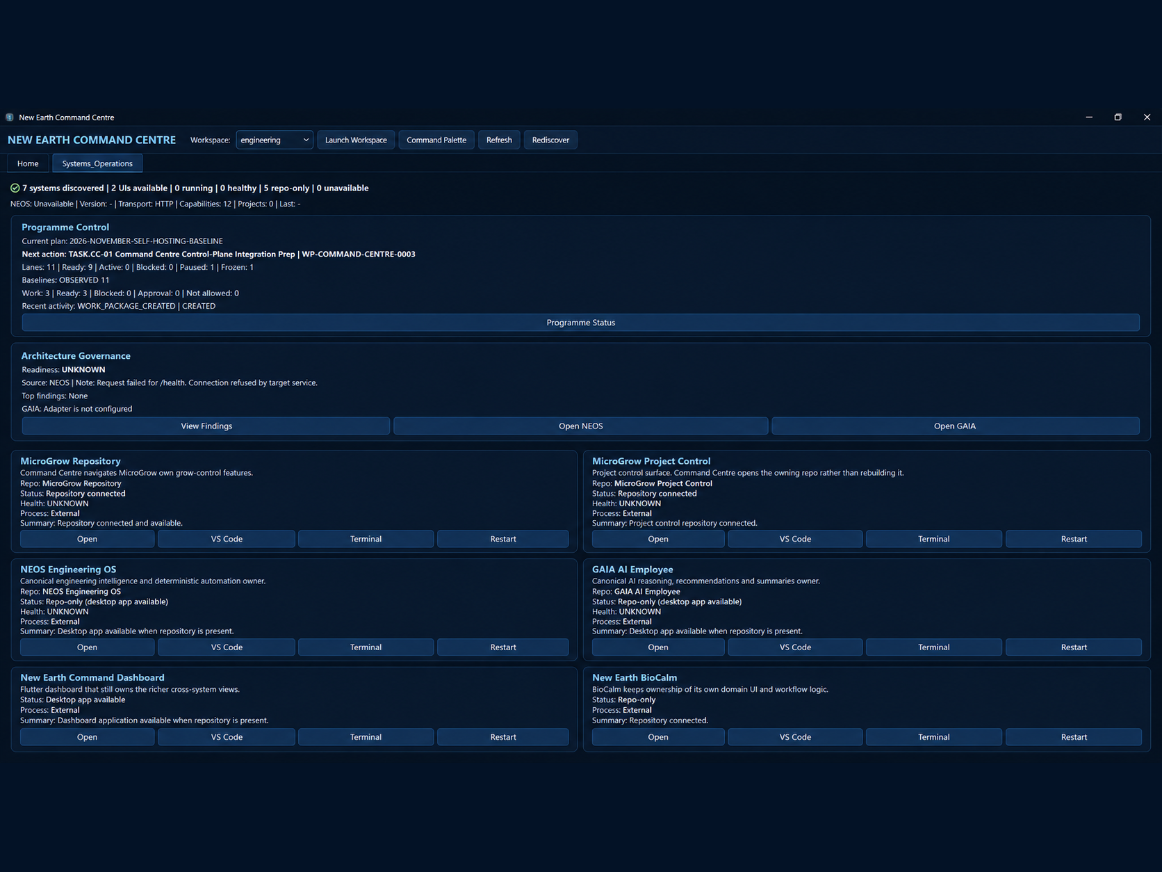 Current New Earth Command Centre overview display derivative showing programme control, system discovery and status surfaces.