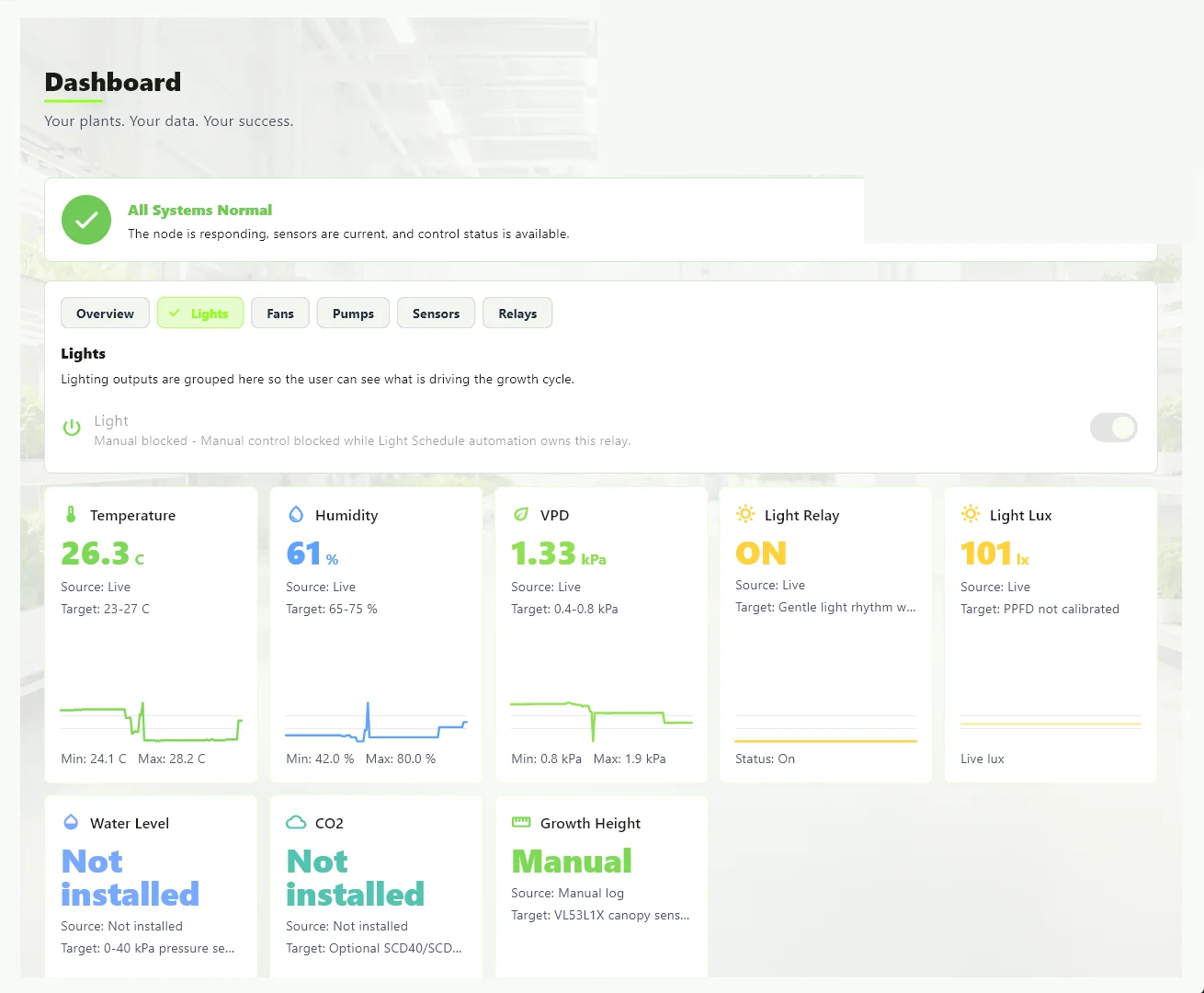 Current MicroGrow application dashboard showing local environmental and system information.
